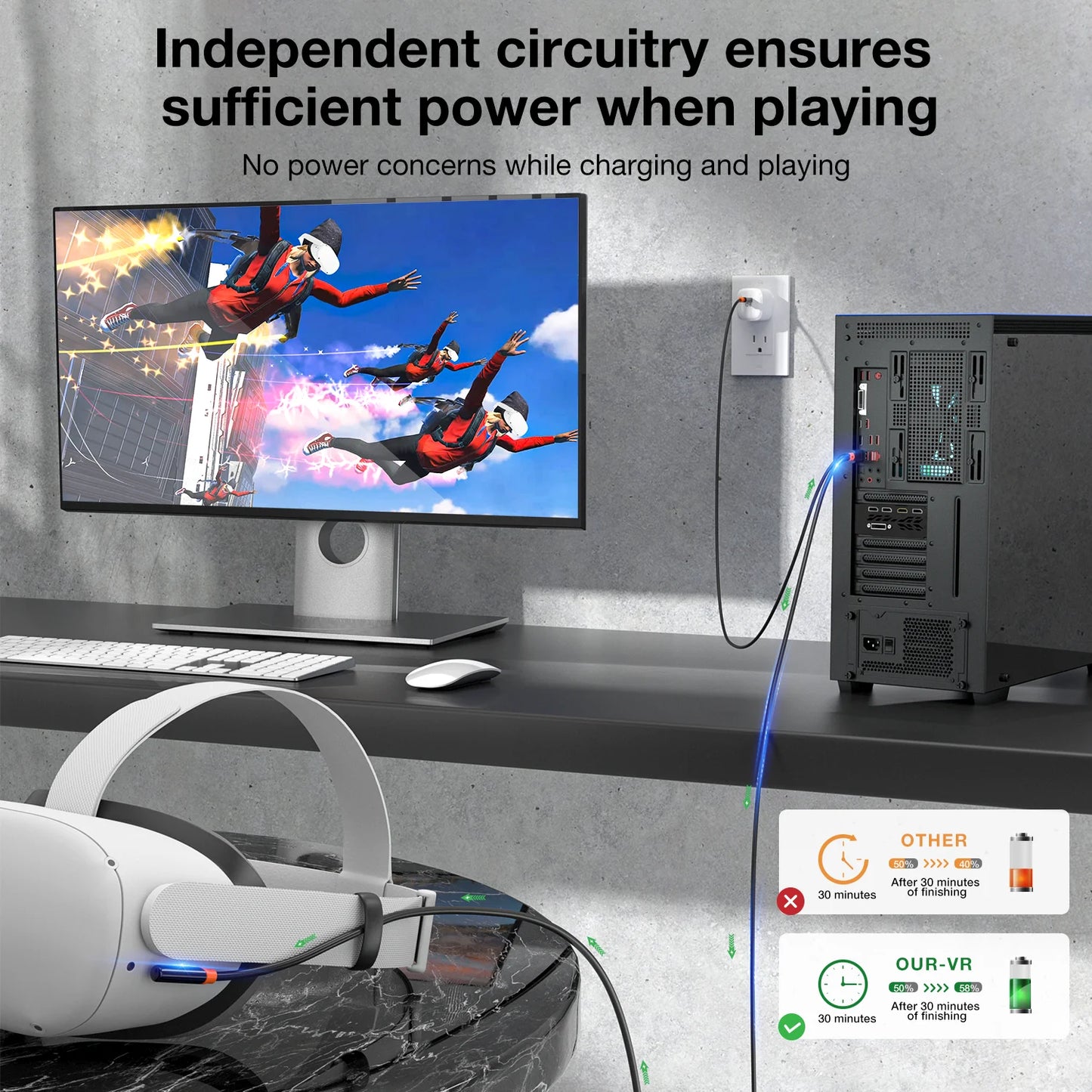 Type-C Charging Cable for VR - Frogfinds