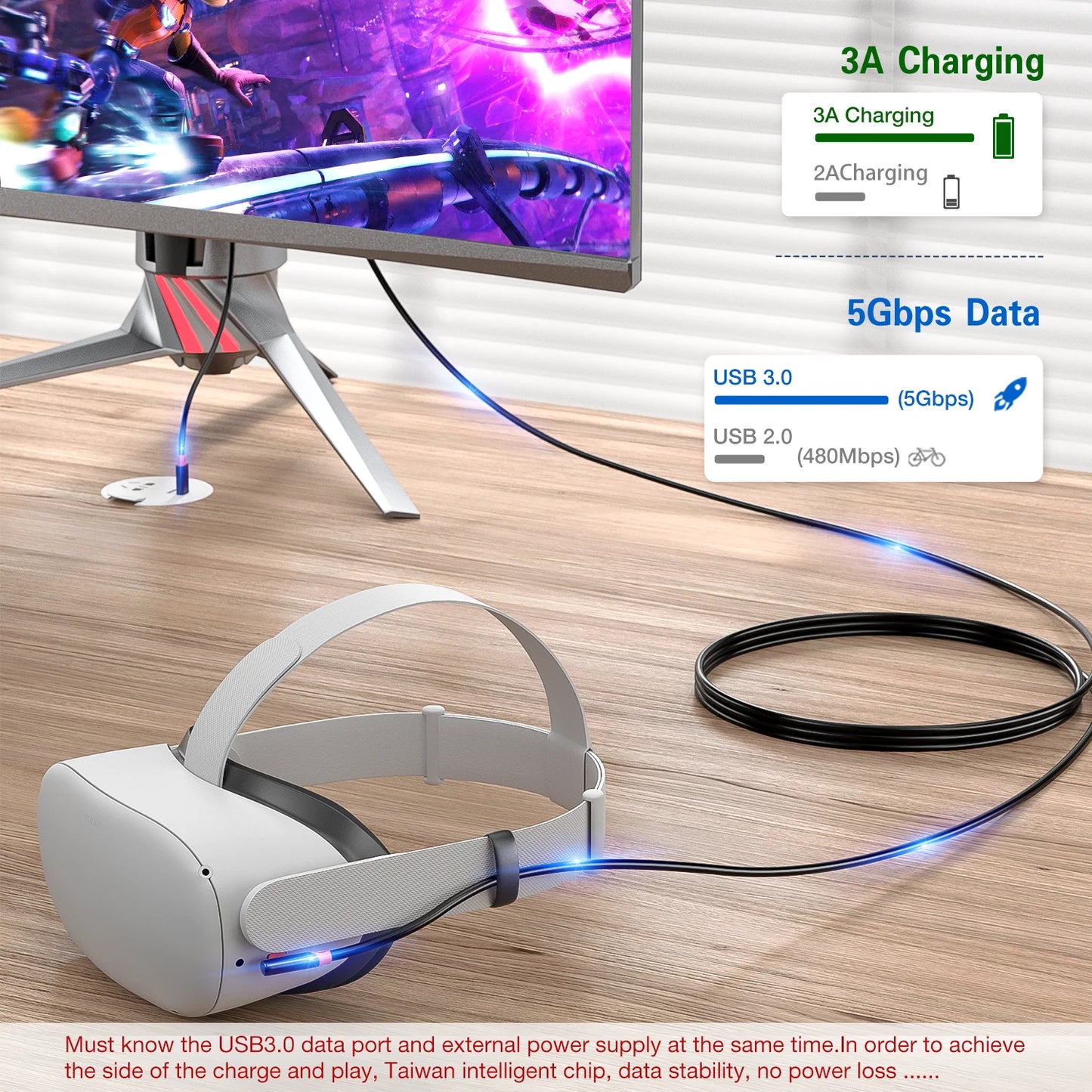 Type-C Charging Cable for VR - Frogfinds