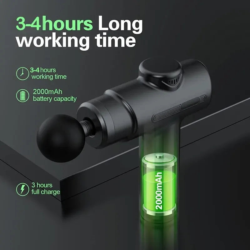 8-Head Electric Massage Gun for Deep Tissue Relief - Frogfinds